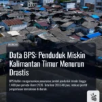 Data BPS: Penduduk Miskin Kalimantan Timur Menurun Drastis