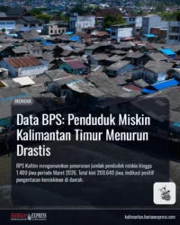 data-kemiskinan-kalimantan-timur-terbaru