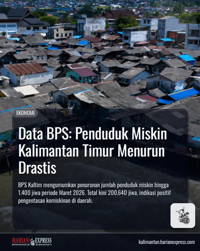 Data BPS: Penduduk Miskin Kalimantan Timur Menurun Drastis