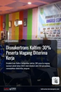 Disnakertrans Kaltim: 30% Peserta Magang Diterima Kerja