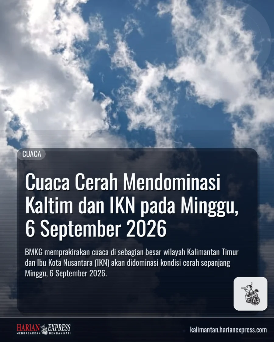 Cuaca Cerah Mendominasi Kaltim dan IKN pada Minggu, 6 September 2026