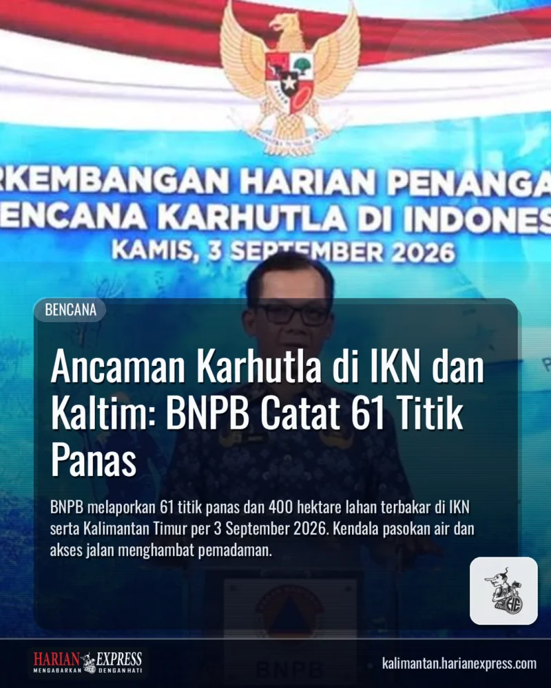 Ancaman Karhutla di IKN dan Kaltim: BNPB Catat 61 Titik Panas