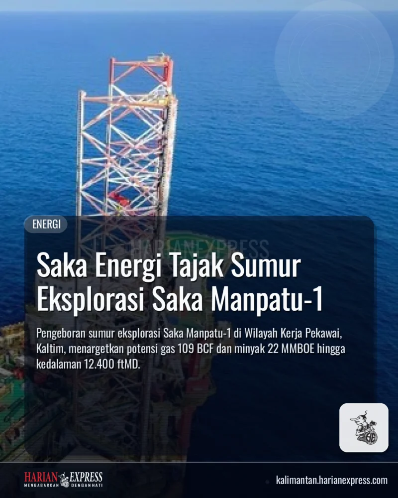 Saka Energi Tajak Sumur Eksplorasi Saka Manpatu-1